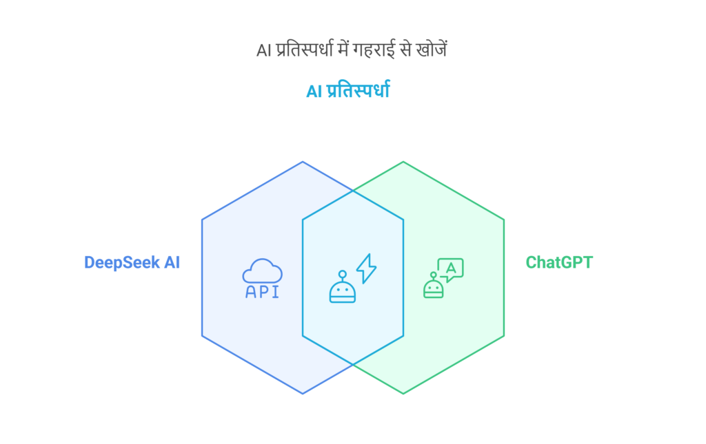 DeepSeek AI