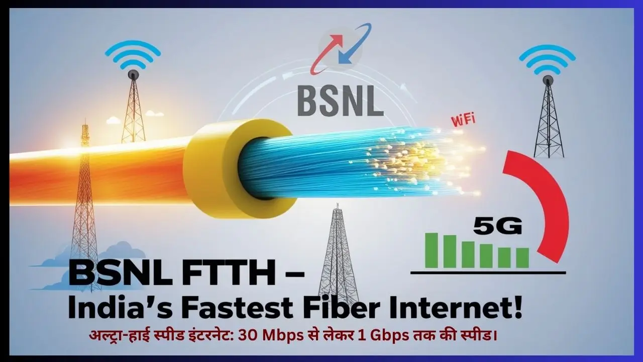 BSNL FTTH (Fiber to the Home)